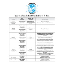 Load image into Gallery viewer, Tabletas de dióxido de cloro